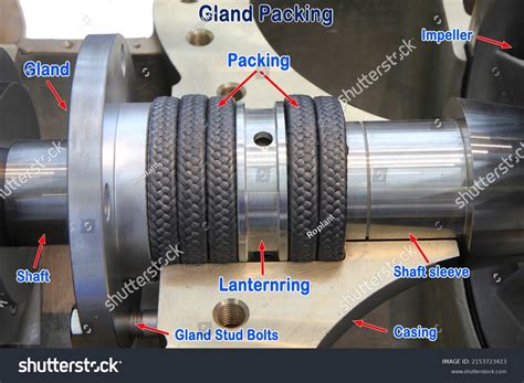 centrifugal pump packing.